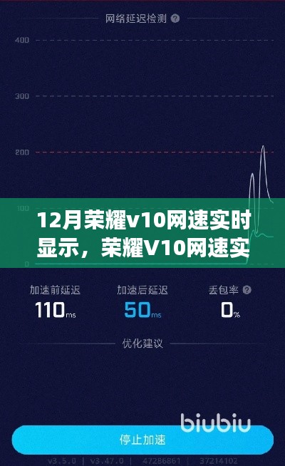 荣耀V10网速实时显示功能详解与监测优化指南