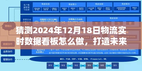 打造未来物流数据洞察，构建物流实时数据看板指南至2024年12月18日展望的未来趋势分析