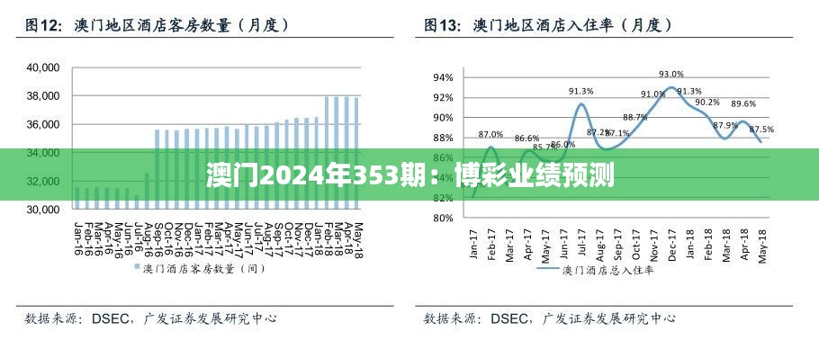 虫言鸟迹