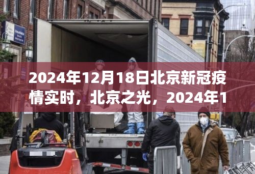 北京新冠疫情实时更新，抗疫新篇章下的自信与成就（2024年12月18日）