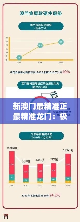 新澳门最精准正最精准龙门：极致精准游戏天地