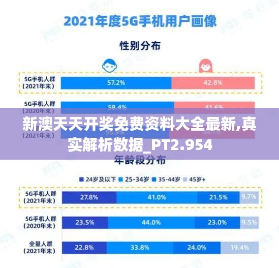 新澳天天开奖免费资料大全最新,真实解析数据_PT2.954