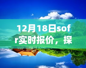 SOFR实时报价，探寻自然美景之旅，心灵深处的宁静相遇日