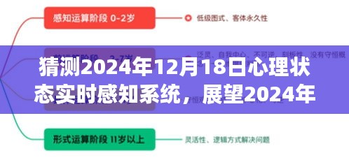 2024年心理状态实时感知系统展望，未来发展趋势预测