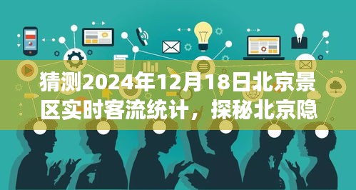 探秘北京隐藏小巷，预测景区客流新风尚与独特小店故事，2024年12月18日实时客流统计揭秘