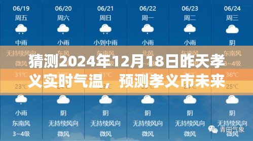 孝义市未来天气趋势预测，聚焦孝义气温变化与未来天气趋势分析（孝义市天气预报）