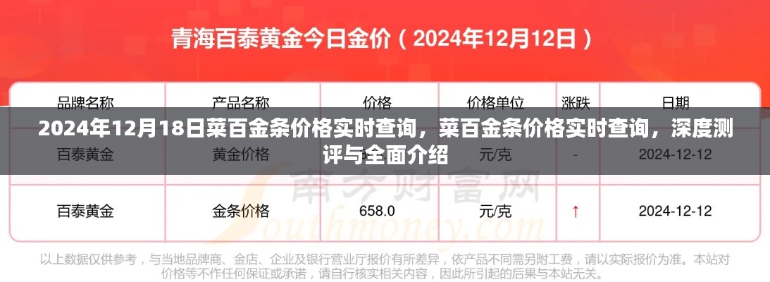 2024年菜百金条价格实时查询及深度测评全面介绍