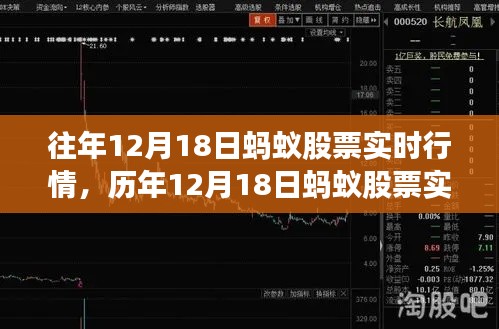 历年12月18日蚂蚁股票实时行情深度解析与回顾