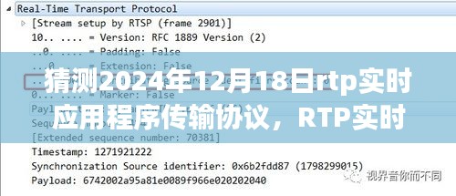 RTP实时应用程序传输协议的未来展望，预测至2024年12月的发展趋势