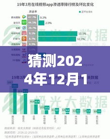 车险核保实时波动应对策略指南，初学者与进阶用户通用，如何应对2024年车险核保波动挑战？