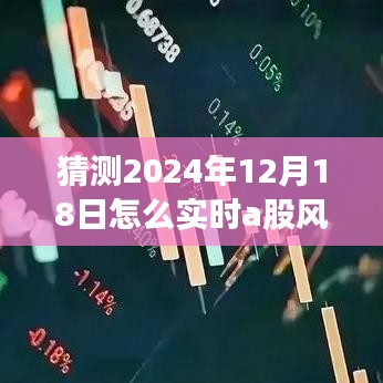 2024年12月18日A股走势深度解析，预测未来风口，实时风口猜测