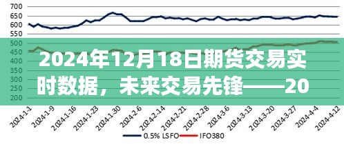 重磅来袭！智能期货交易实时数据系统——揭秘未来交易先锋