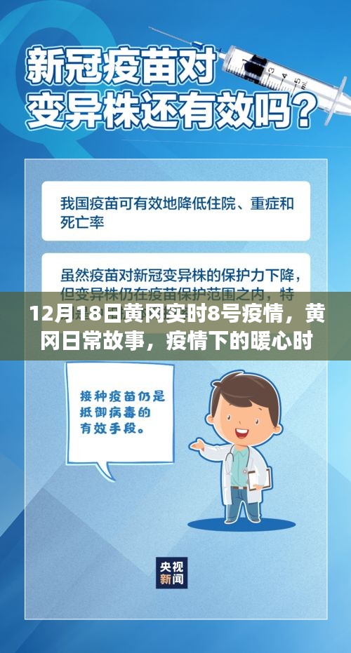 黄冈日常故事，疫情下的暖心时刻与友情纽带（实时更新至12月18日黄冈疫情8号）