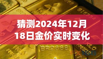 揭秘黄金市场风云变幻，未来金价动态预测与小巷金巷探秘——黄金故事之特色小店深度解析