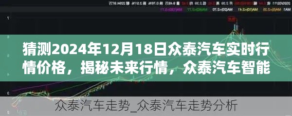 揭秘众泰汽车未来行情，智能预测系统预测2024年12月18日行情价格前瞻