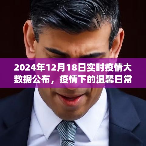 疫情大数据公布日，温馨日常的趣事与陪伴