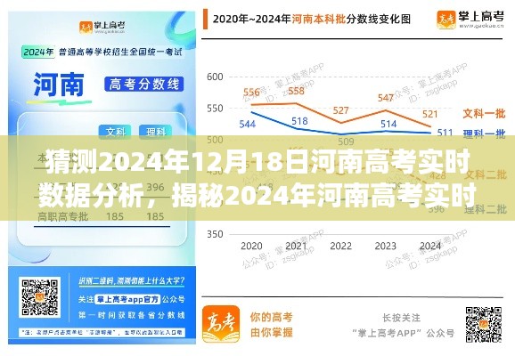 揭秘河南高考趋势，2024年实时数据分析与备战策略展望