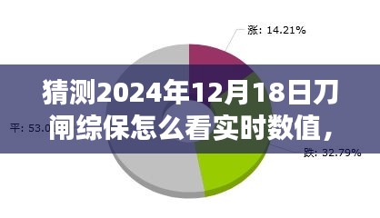 深度解读，预测与剖析刀闸综保在2024年实时数值展望与技术逻辑解析