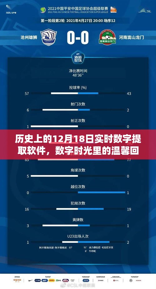 数字时光之旅，实时提取软件的温馨回忆与奇遇——纪念历史上的十二月十八日