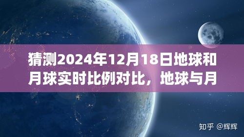 揭秘地球与月球的亲密之舞，2024年12月18日比例对比展望