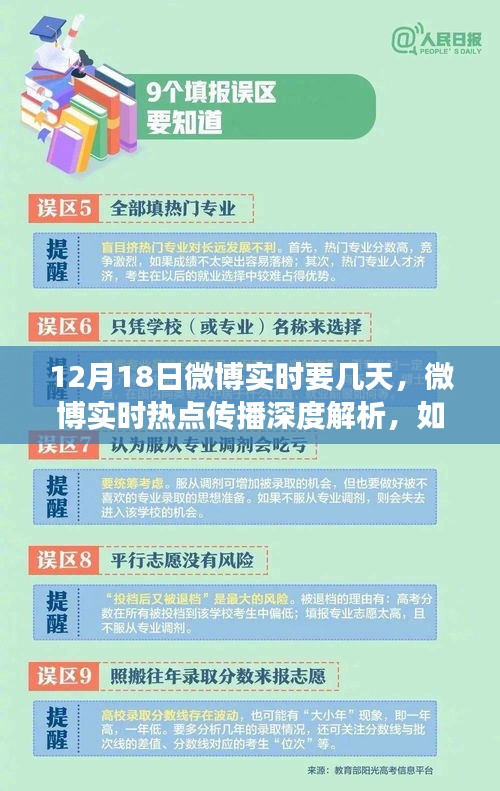 深度解析，微博实时热点传播背后的秘密，聚焦12月18日现象背后的思考