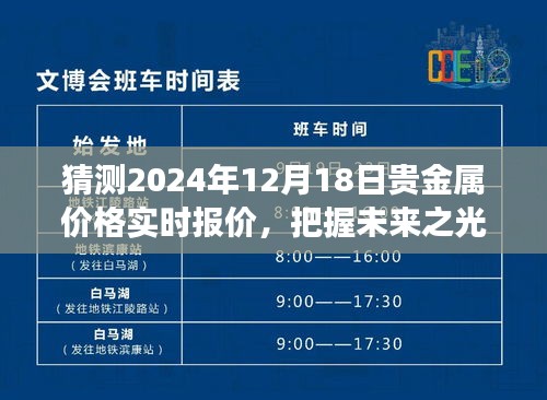 预测与冒险之旅，把握未来贵金属价格的冒险之旅与学习力量，贵金属报价预测至2024年12月18日实时行情