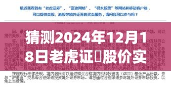 预测未来老虎证劵股价，自信之旅，超越时空的学习与掌握