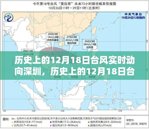 揭秘深圳历史上的12月18日台风动态与实时轨迹回顾