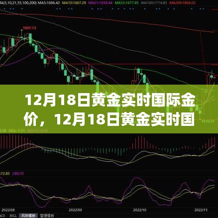 12月18日黄金实时国际金价分析与投资黄金最佳时机把握指南