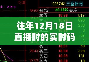 往年12月18日直播实时码率详解与监控优化教程