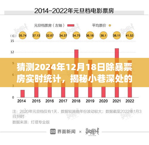 2024年12月21日