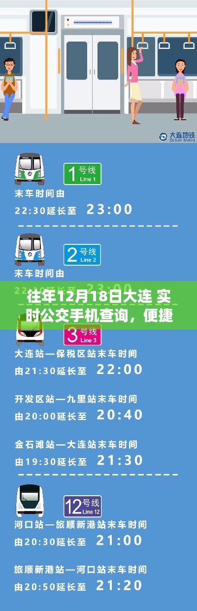 大连实时公交手机查询系统的发展与优化，便捷出行，历年12月18日实时更新体验