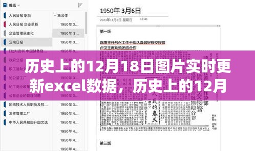 历史上的12月18日，图片实时更新与Excel数据探索之旅