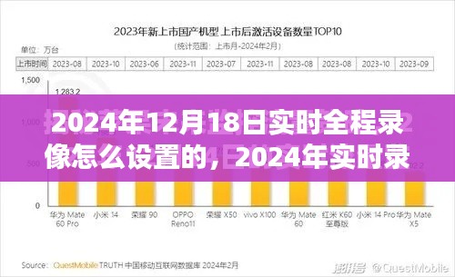 掌握全程录像技巧，2024年实时录像设置指南与实时录像步骤