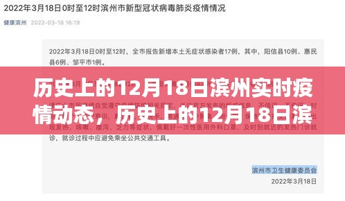 历史上的12月18日滨州疫情变迁，逆境中的成长与自我超越的励志故事