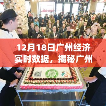 揭秘广州小巷宝藏，特色小店经济实时数据之旅（12月18日广州）