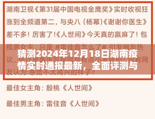 湖南疫情最新动态，全面评测与预测分析，展望2024年湖南疫情实时通报最新动态及未来趋势