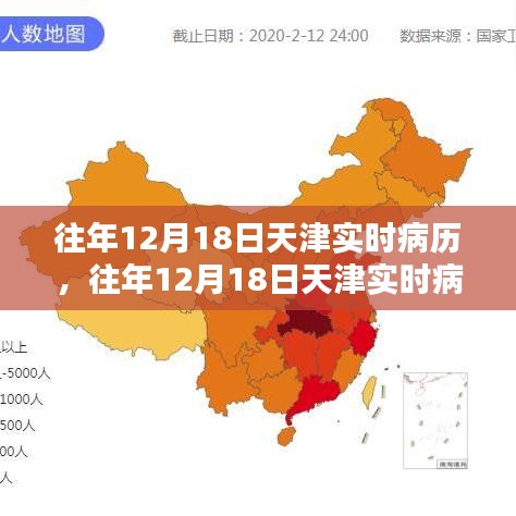 往年12月18日天津实时病历系统评测报告概览