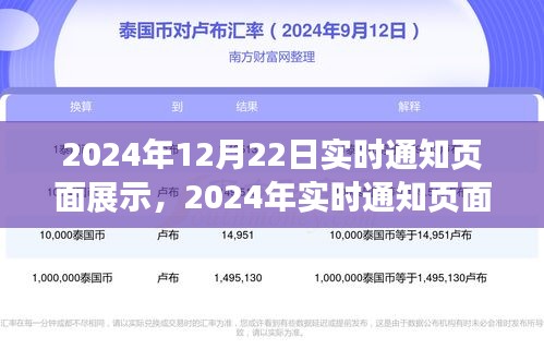 2024年实时通知页面展示操作指南，从初学者到进阶用户的全方位指导