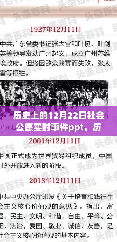 历史上的12月22日社会公德实时事件回顾与启示PPT