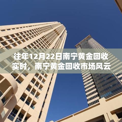 揭秘南宁黄金回收市场风云再起，十二月二十二日的黄金岁月实时行情分析