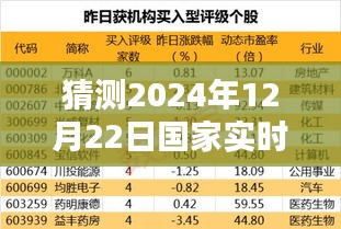 科学预测之路，探索未来人口数据——关于2024年12月22日国家实时人口数据猜测