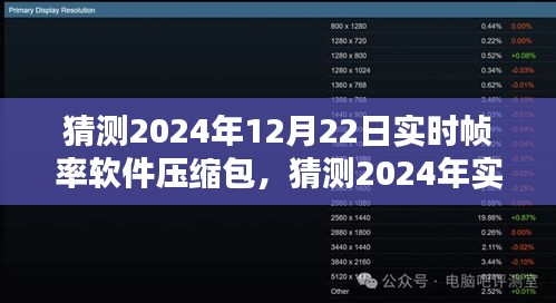 探索未来技术，预测2024年实时帧率软件压缩包发展趋势与前景展望