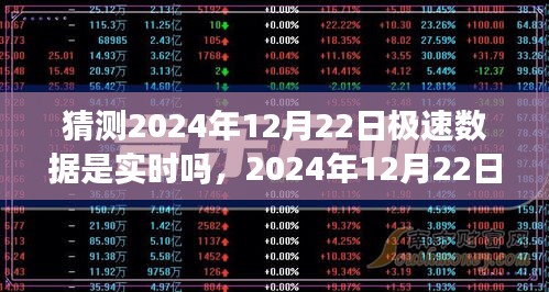 2024年12月22日极速数据实时性预测及其深远影响