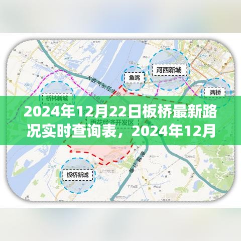 板桥探秘之旅，追寻内心宁静与自然微笑的实时路况指南