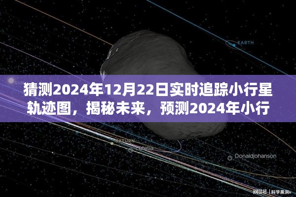 揭秘未来，小行星轨迹图的实时追踪技术预测与揭秘，2024年小行星轨迹图预测分析