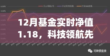 科技领航先锋基金实时净值监控神器，掌握财富增长新纪元，12月净值达1.18