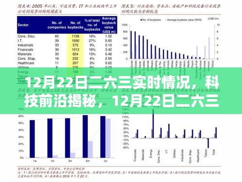 揭秘二六三实时情况，科技前沿引领智能生活新纪元