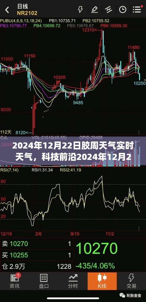 智能实时天气系统引领未来生活，胶州天气预报（2024年12月22日）