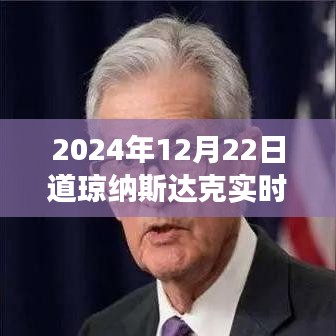 2024年12月22日道琼纳斯达克实时行情深度解析及股市动态概览